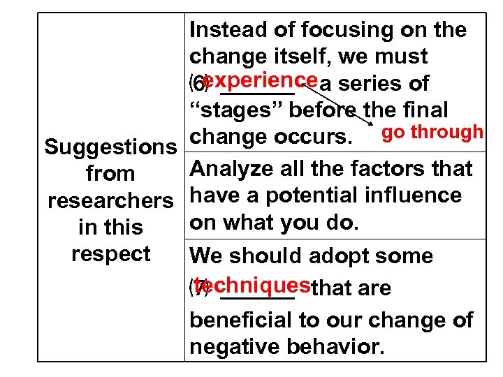 Instead of focusing on the change itself, we must experience ⑹ ______ a series