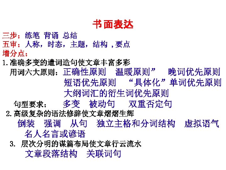 书 面表达 三步：练笔 背诵 总结 五审：人称，时态，主题，结构 , 要点 增分点： 1. 准确多变的遣词造句使文章丰富多彩 用词六大原则：正确性原则 温暖原则” 晚词优先原则
