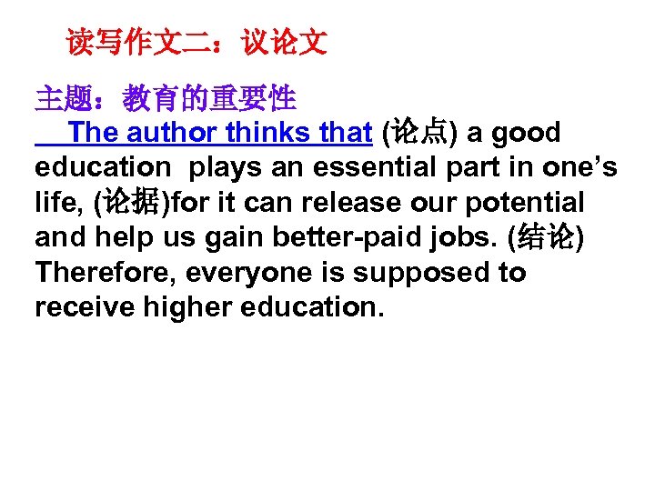 读写作文二：议论文 主题：教育的重要性 The author thinks that (论点) a good education plays an essential part