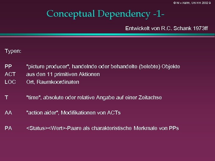 © W. v. Hahn, Uni HH 2002 9 Conceptual Dependency -1 Entwickelt von R.