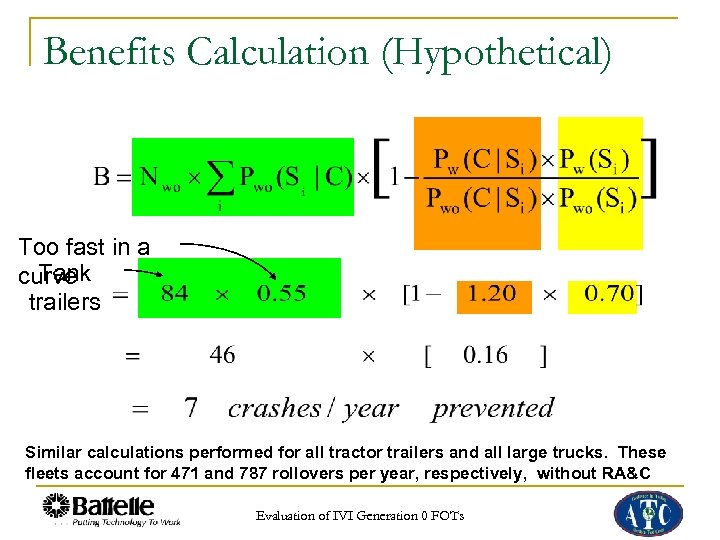 Benefits Calculation (Hypothetical) Too fast in a Tank curve trailers Similar calculations performed for