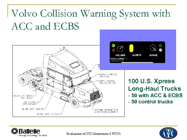 Volvo Collision Warning System with ACC and ECBS 100 U. S. Xpress Long-Haul Trucks