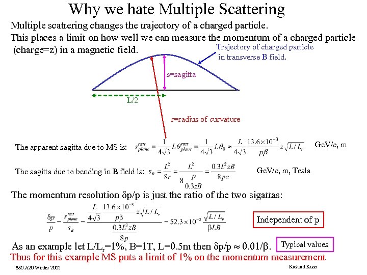 Why we hate Multiple Scattering Multiple scattering changes the trajectory of a charged particle.