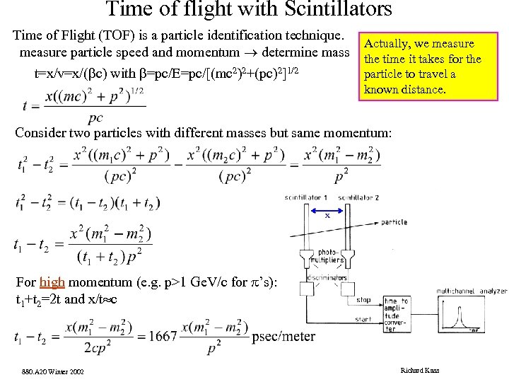 Time of flight with Scintillators Time of Flight (TOF) is a particle identification technique.