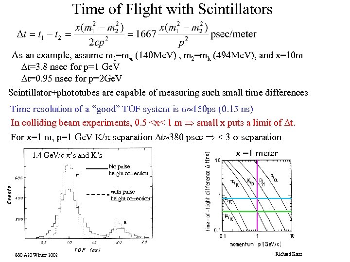 Time of Flight with Scintillators As an example, assume m 1=mp (140 Me. V)