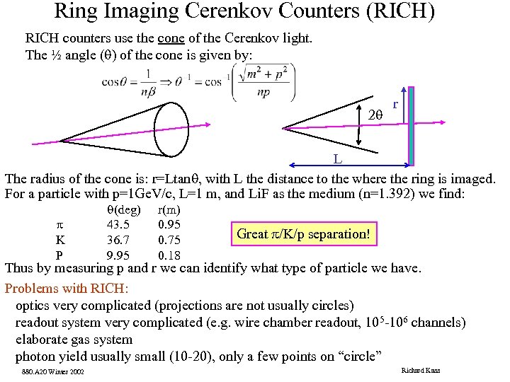 Ring Imaging Cerenkov Counters (RICH) RICH counters use the cone of the Cerenkov light.