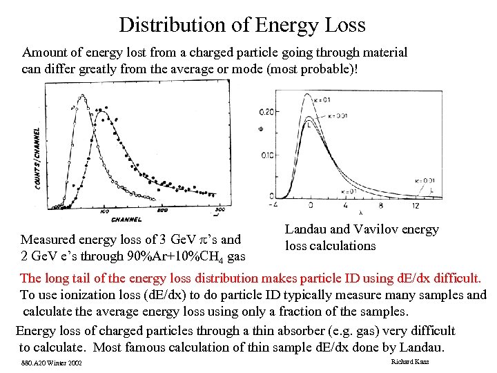 Distribution of Energy Loss Amount of energy lost from a charged particle going through