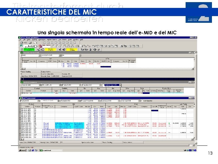 Titelmasterformat durch CARATTERISTICHE DEL MIC Klicken bearbeiten Una singola schermata in tempo reale dell’e-MID