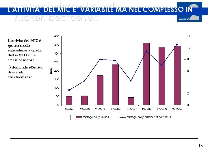 Titelmasterformat durch L’ATTIVITA’ DEL MIC E’ VARIABILE MA NEL COMPLESSO IN AUMENTO Klicken bearbeiten