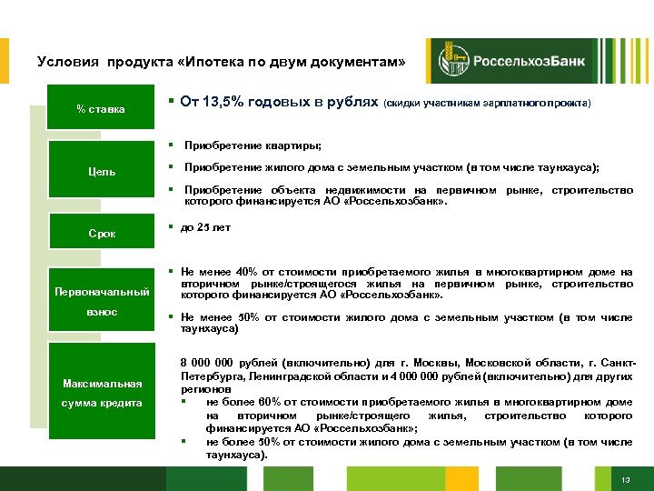 Презентация зарплатного проекта россельхозбанк