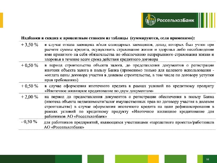 Россельхозбанк договор ипотеки образец