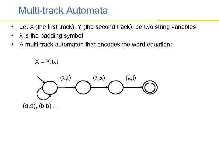 Multi-track Automata • Let X (the first track), Y (the second track), be two