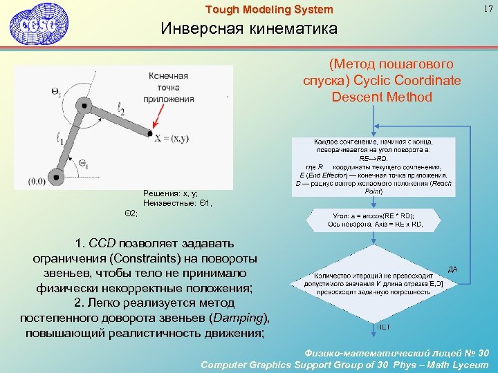 Инверсное изображение это