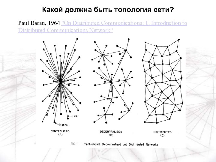 Какой должна быть топология сети? Paul Baran, 1964 