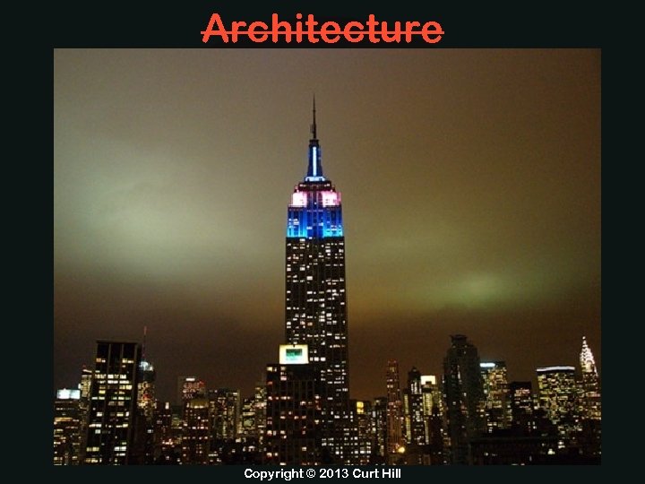 Architecture Copyright © 2013 Curt Hill 
