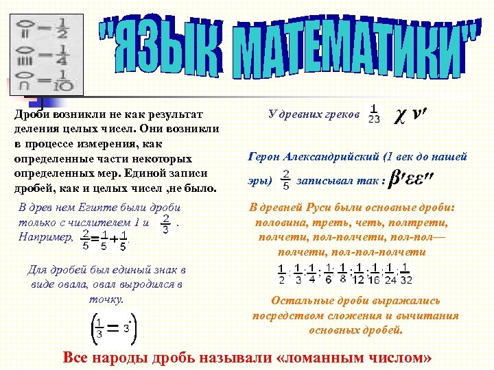 Дроби возникли не как результат деления целых чисел. Они возникли в процессе измерения, как