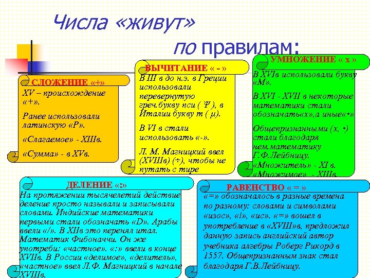 Числа «живут» по правилам: УМНОЖЕНИЕ « х » СЛОЖЕНИЕ «+» n XV – происхождение