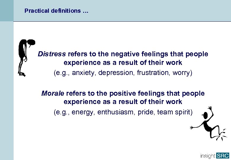 Practical definitions … Distress refers to the negative feelings that people experience as a