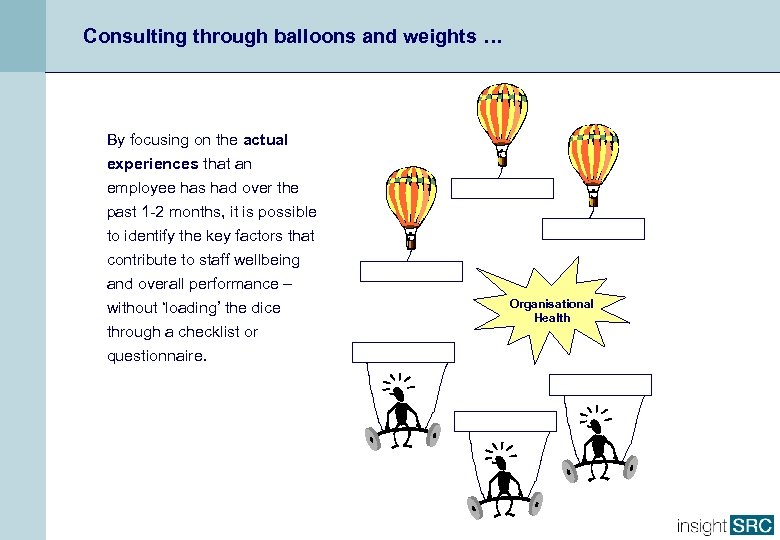 Consulting through balloons and weights … By focusing on the actual experiences that an