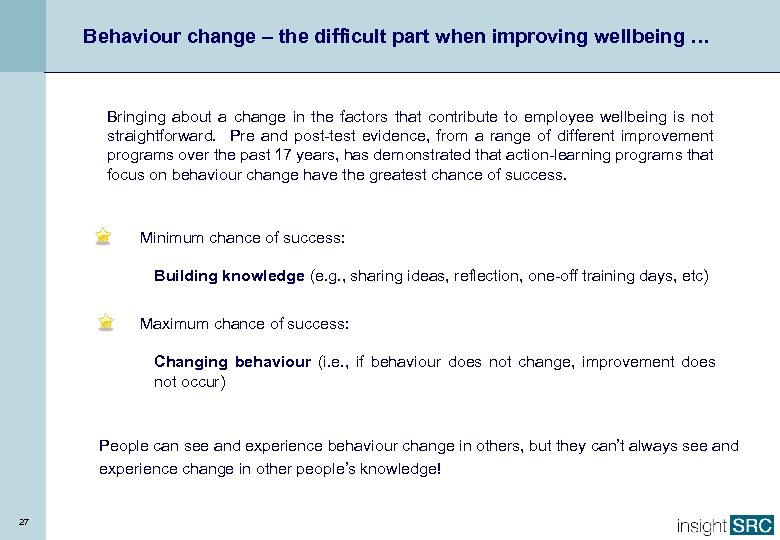 Behaviour change – the difficult part when improving wellbeing … Bringing about a change