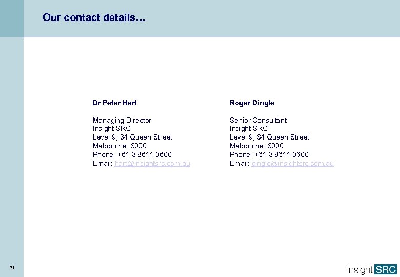Our contact details… Dr Peter Hart Managing Director Insight SRC Level 9, 34 Queen