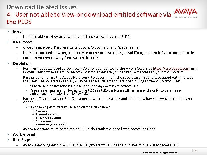 Download Related Issues 4: User not able to view or download entitled software via