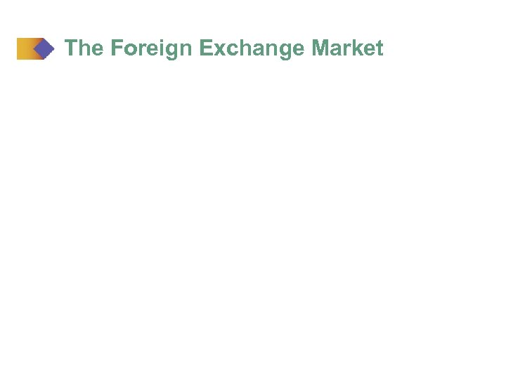 The Foreign Exchange Market 