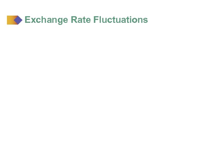 Exchange Rate Fluctuations 