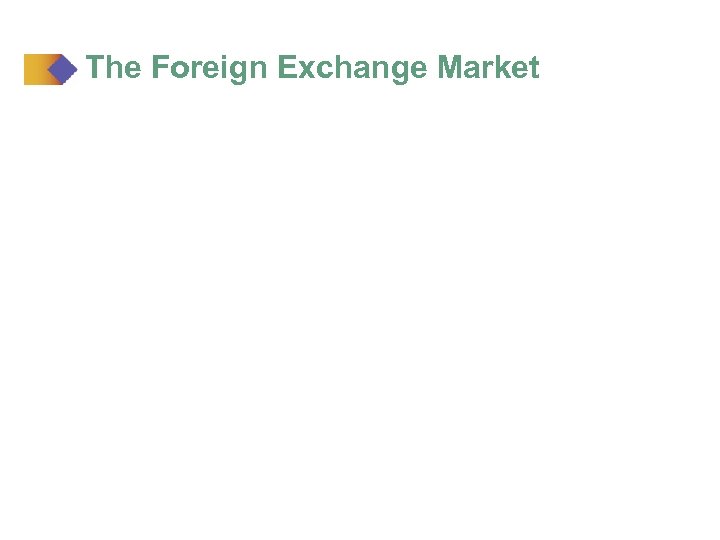 The Foreign Exchange Market 