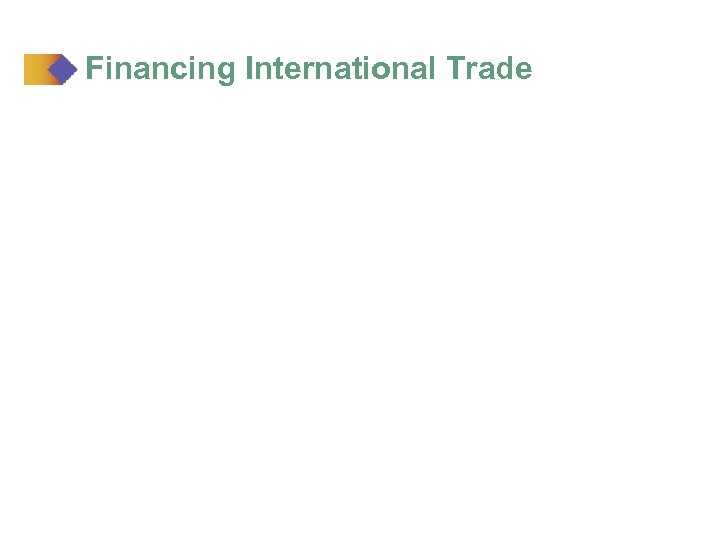 Financing International Trade 
