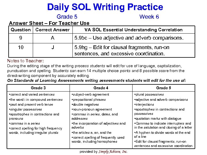 Daily SOL Writing Practice Grade 5 Week 6 Answer Sheet – For Teacher Use