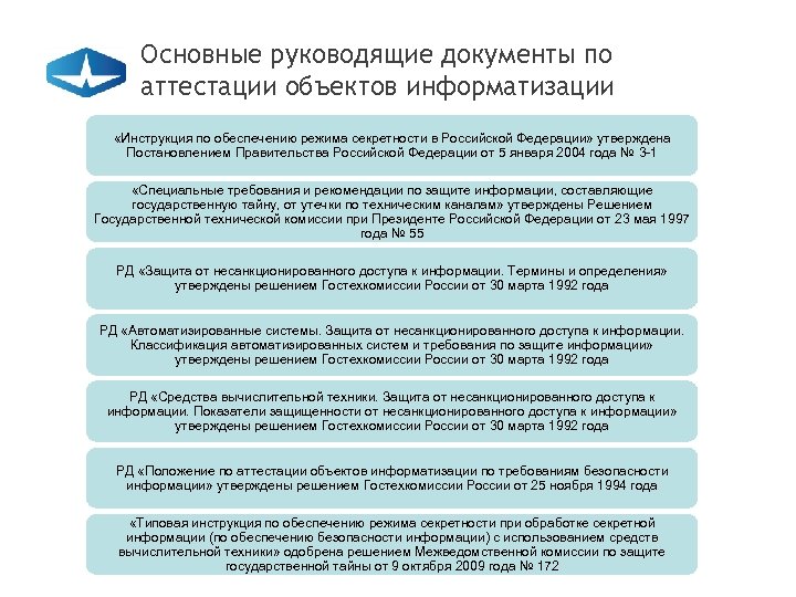 Карта мвк что такое