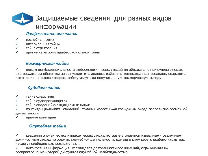 Защищаемые сведения для разных видов информации Профессиональная тайна ü ü врачебная тайна нотариальная тайна