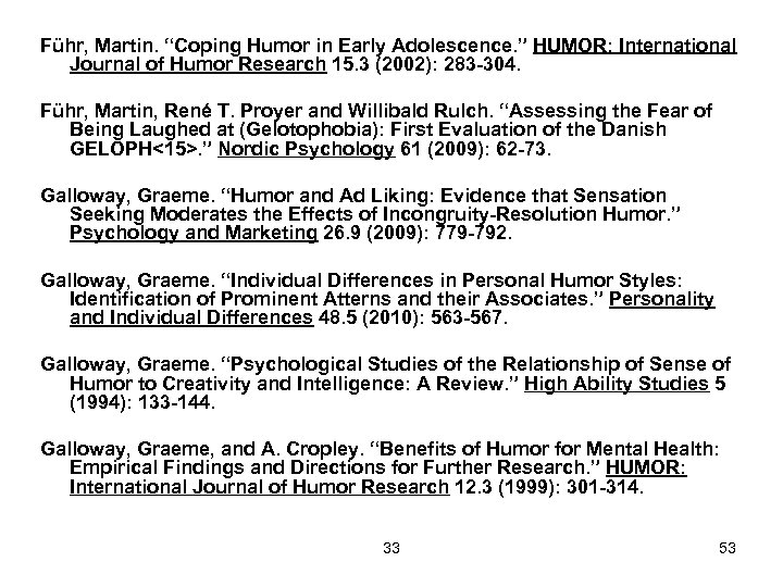 Führ, Martin. “Coping Humor in Early Adolescence. ” HUMOR: International Journal of Humor Research