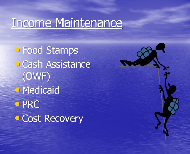 Income Maintenance • Food Stamps • Cash Assistance (OWF) • Medicaid • PRC •