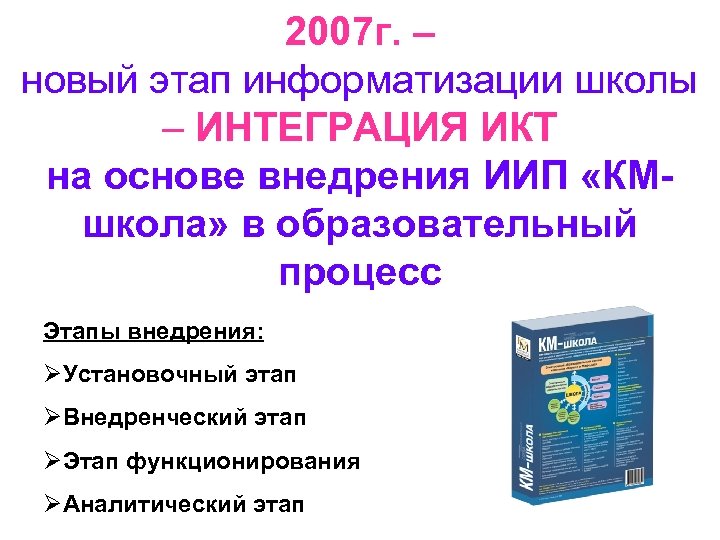 2007 г. – новый этап информатизации школы – ИНТЕГРАЦИЯ ИКТ на основе внедрения ИИП