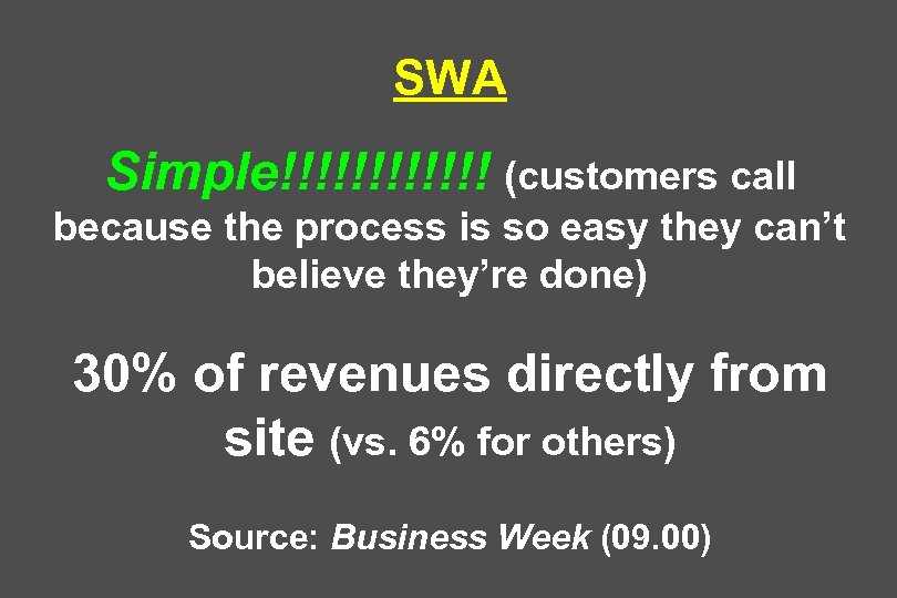 SWA Simple!!!!!! (customers call because the process is so easy they can’t believe they’re