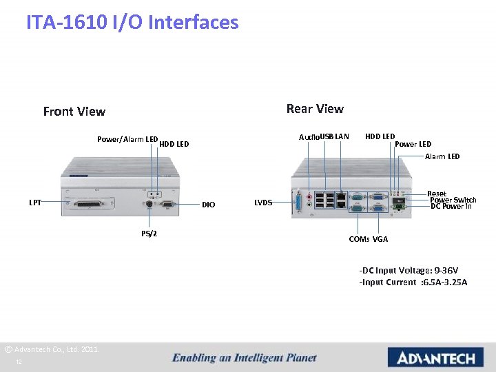 ITA-1610 I/O Interfaces Rear View Front View Power/Alarm LED Audio. USB LAN HDD LED