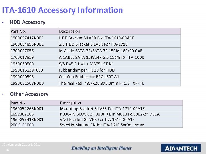 ITA-1610 Accessory Information HDD Accessory • Part No. 1960057417 N 001 1960054855 N 001