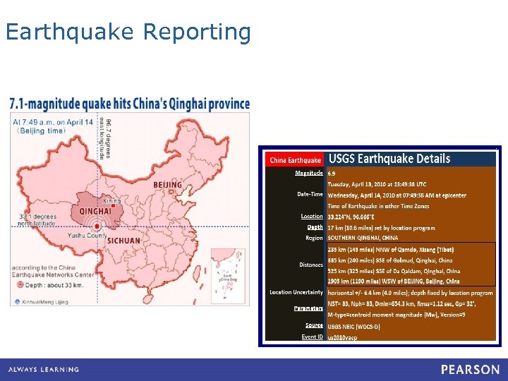 Earthquake Reporting 