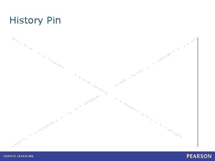History Pin 