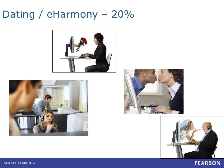 Dating / e. Harmony – 20% 