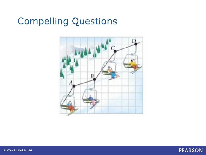 Compelling Questions 