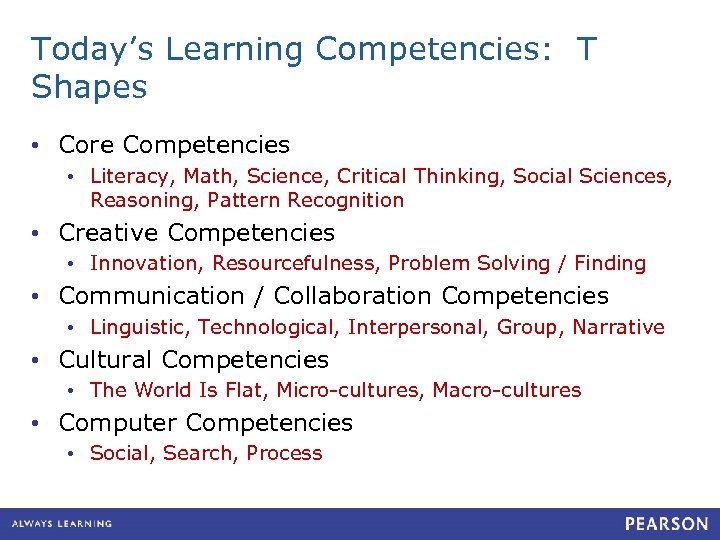 Today’s Learning Competencies: T Shapes • Core Competencies • Literacy, Math, Science, Critical Thinking,
