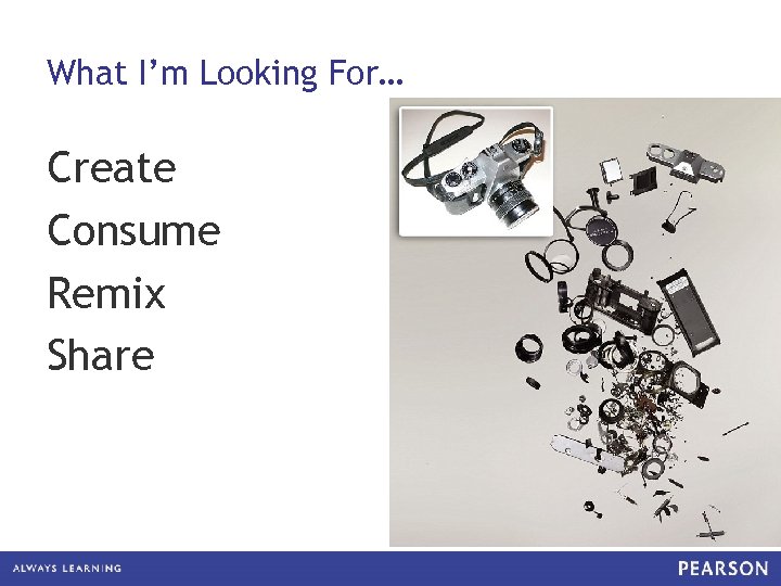 What I’m Looking For… Create Consume Remix Share 