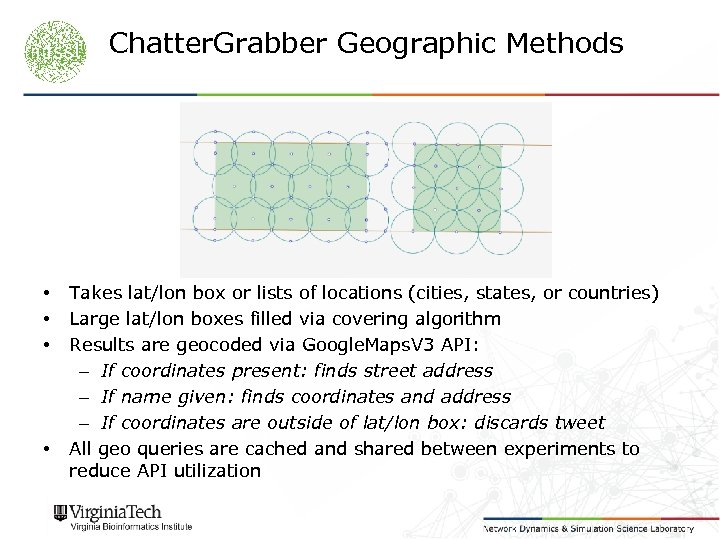 Chatter. Grabber Geographic Methods • • Takes lat/lon box or lists of locations (cities,
