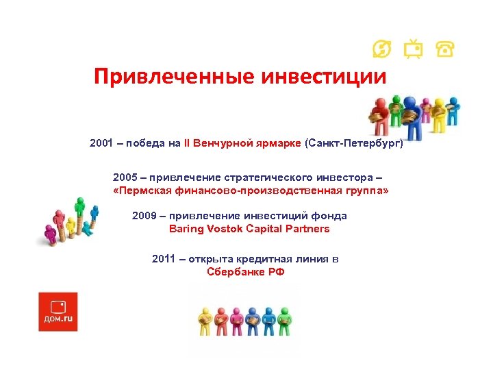Привлеченные инвестиции 2001 – победа на II Венчурной ярмарке (Санкт-Петербург) 2005 – привлечение стратегического