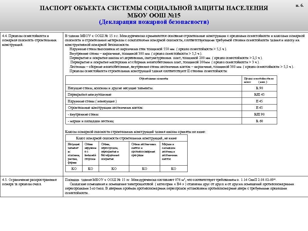 Паспорт безопасности торгового объекта образец заполнения 2022