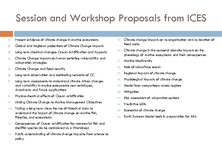 Session and Workshop Proposals from ICES 1. Present evidence of climate change in marine