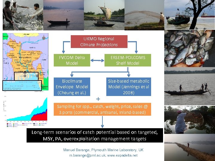 UKMO Regional Climate Projections FVCOM Delta Model ERSEM-POLCOMS Shelf Model Bioclimate Envelope Model (Cheung